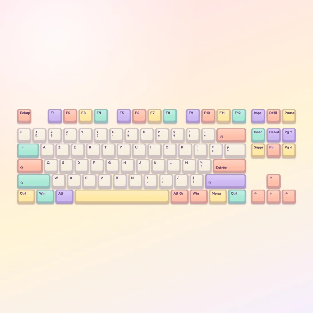 Keycap-Set Bonbon