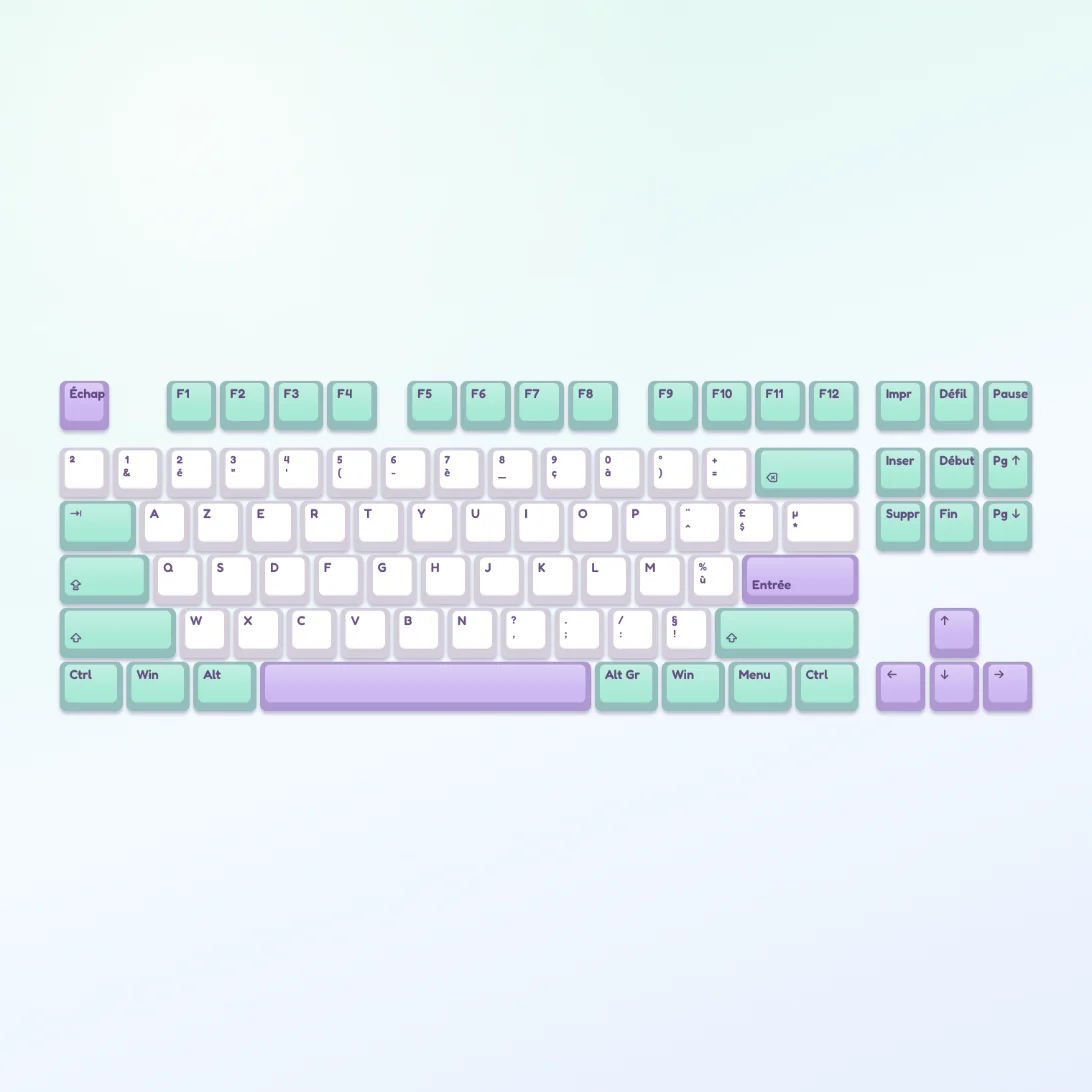 Iced Mint keycap set