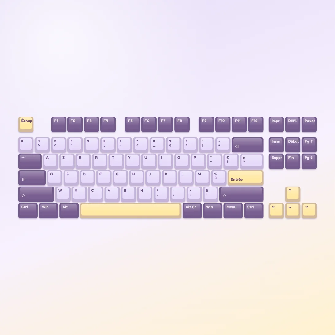 Jeu de keycaps Nuit étoilée