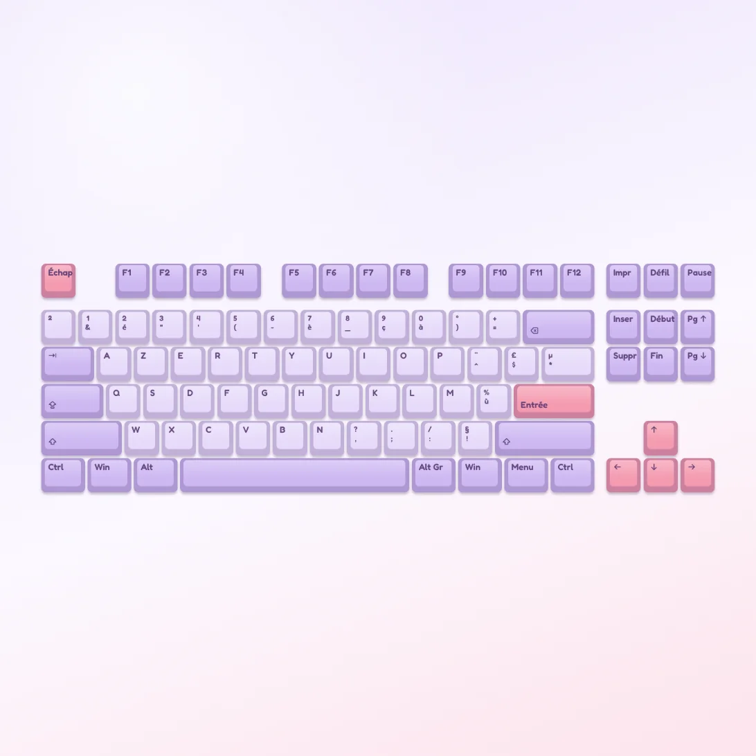 Jeu de keycaps Lavande douce